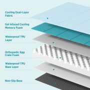 Cooling Dog Bed - Image 6