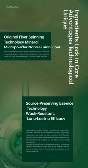 Over the Counter Sleep Aid Patented Fabrics - Image 8