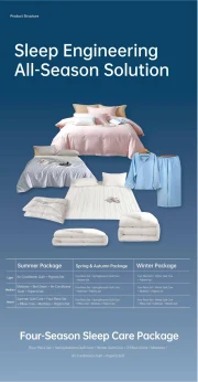 Over the Counter Sleep Aid Patented Fabrics - Image 6