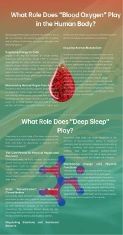 Over the Counter Sleep Aid Patented Fabrics - Image 4