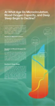 Over the Counter Sleep Aid Patented Fabrics - Image 3