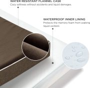 Plush Dog Bed - Image 24