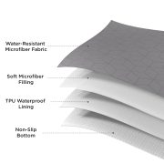 Pet Sofa Protector - Image 13