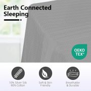 Cotton Grounding Fitted Sheet Set - Image 11