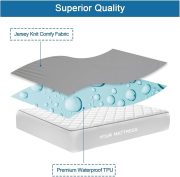 100% Waterproof fitted sheet set